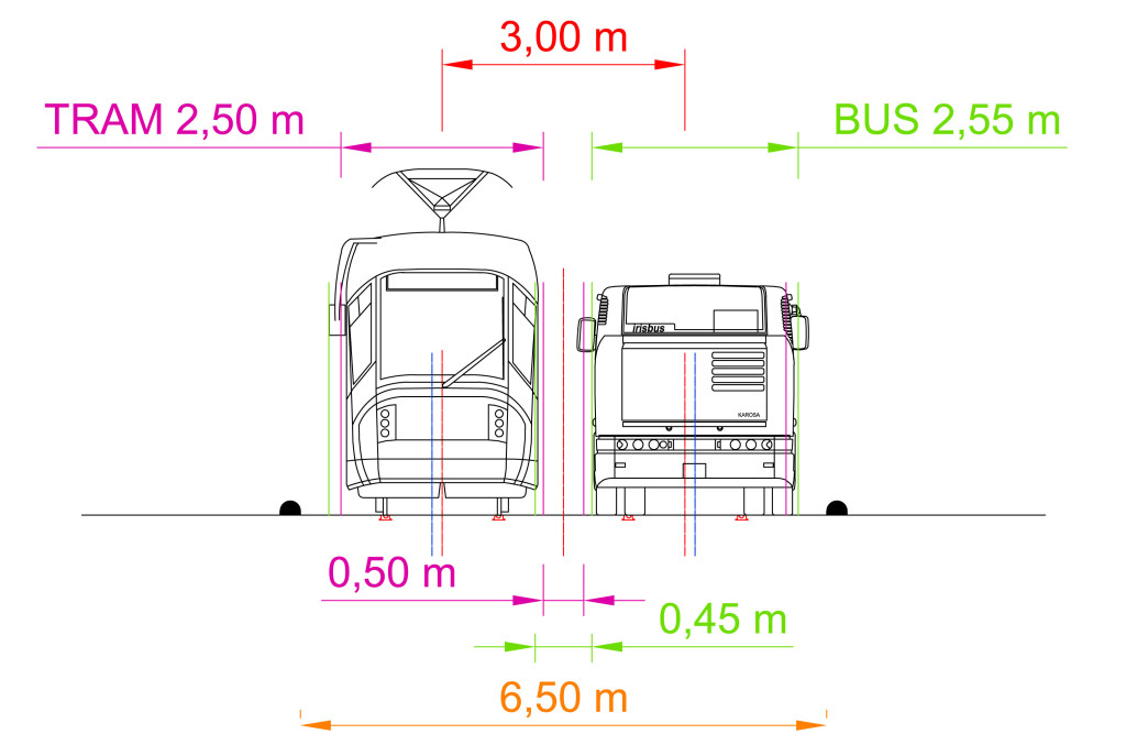 obr10-sirkovy-rozbor-trambus-300-bocni-odstupy